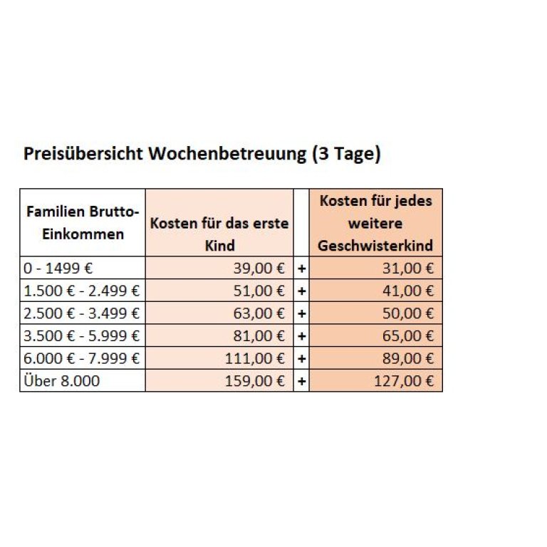 Herbstferien -Kurs 2-
