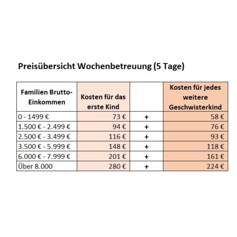 Online Anmeldung -Herbstferien (Themen-Woche)