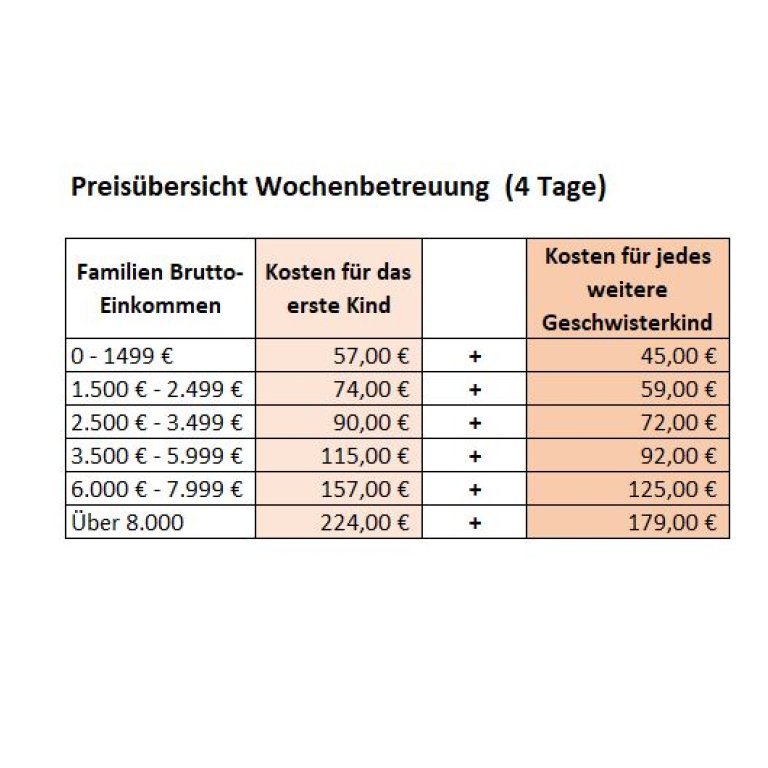 Pfingstferien (Woche 1)